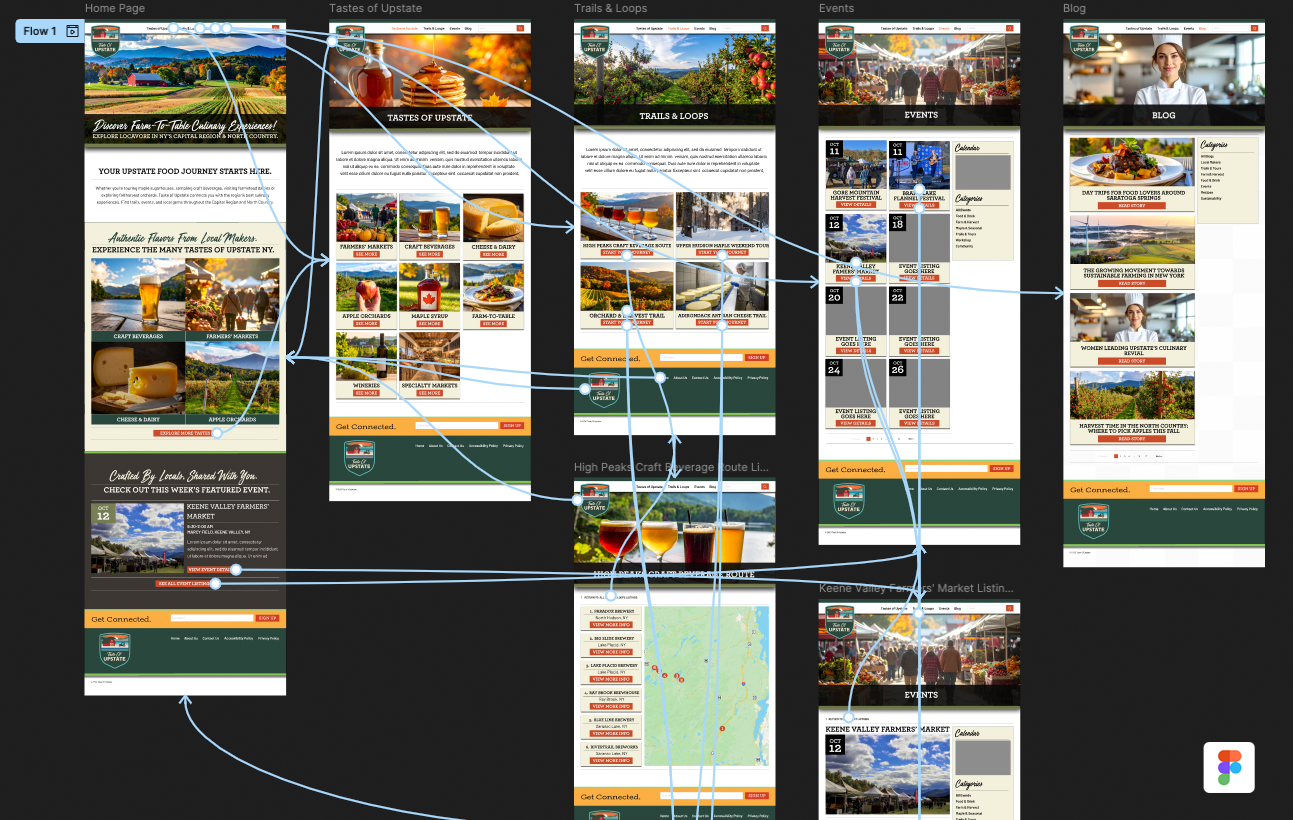 Image of desktop wireframes for 'Taste of Upstate'